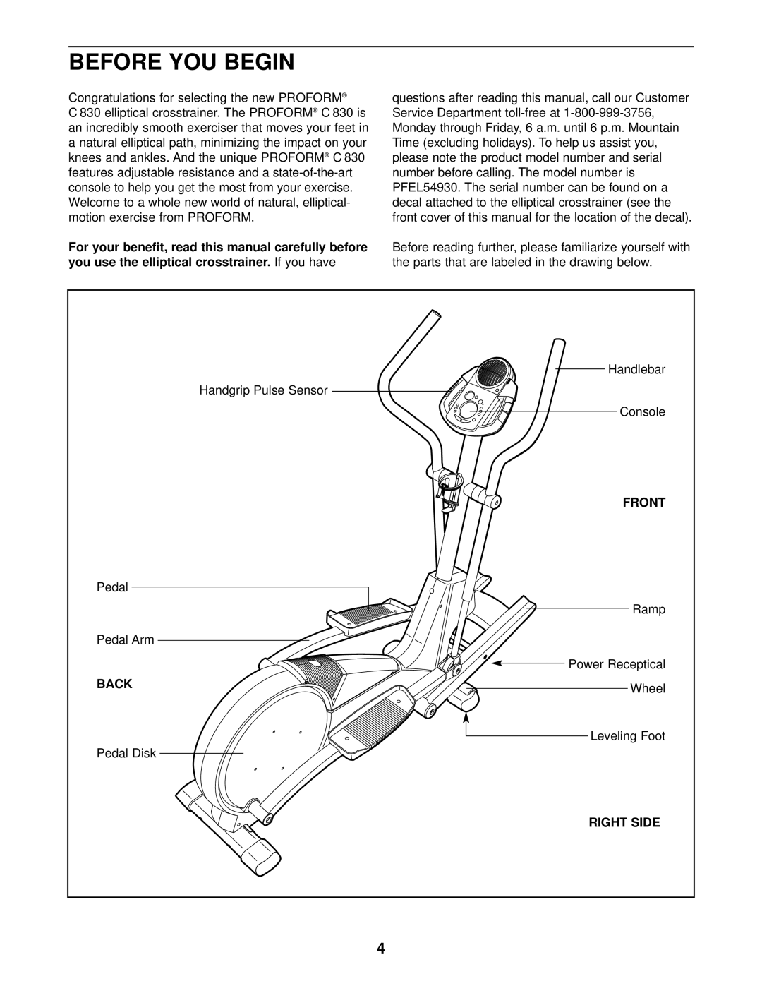 ProForm PFEL54930 user manual Before YOU Begin, Back 