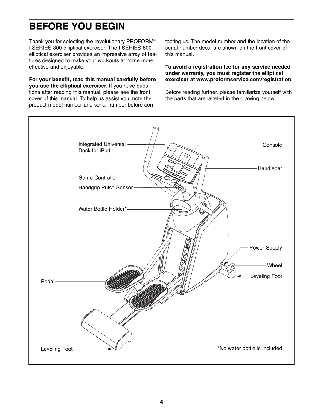 ProForm PFEL57907.0 user manual Before YOU Begin 