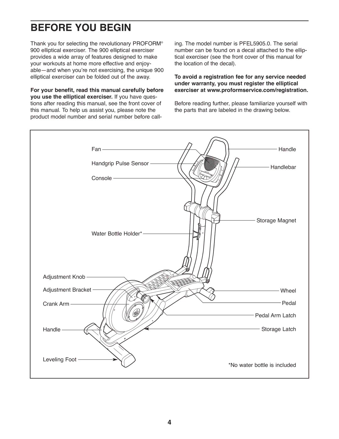 ProForm PFEL5905.0 user manual Before YOU Begin 