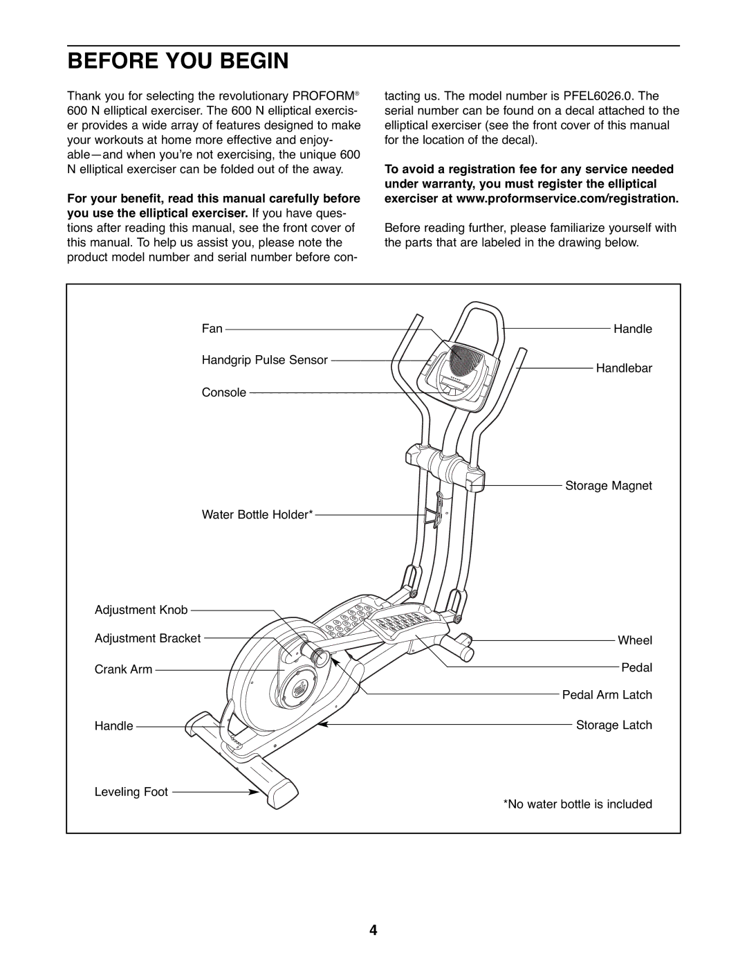 ProForm PFEL6026.0 user manual Before YOU Begin 