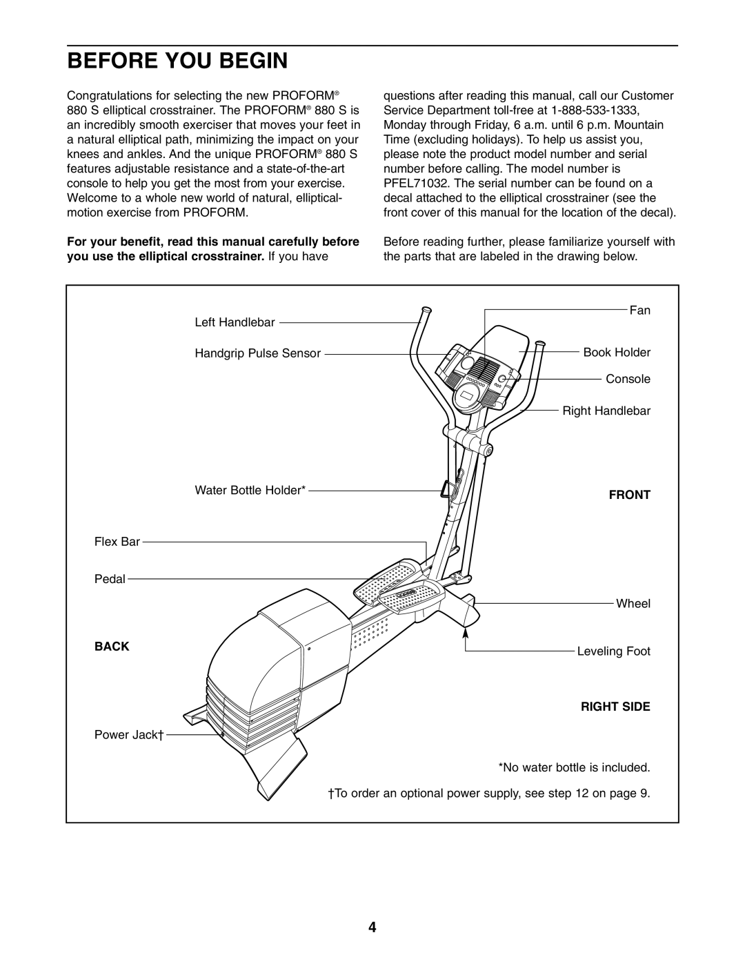 ProForm PFEL71032 user manual Before YOU Begin, Front, Back, Leveling Foot, Right Side 