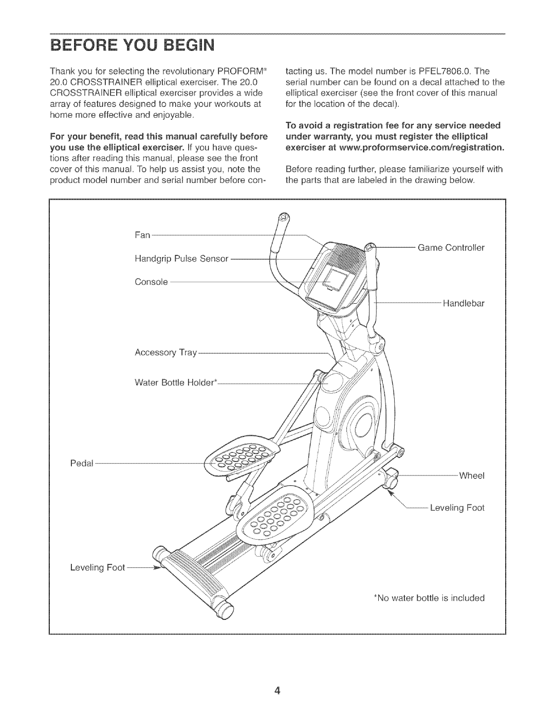 ProForm PFEL7806.0 manual Before YOU Begin 