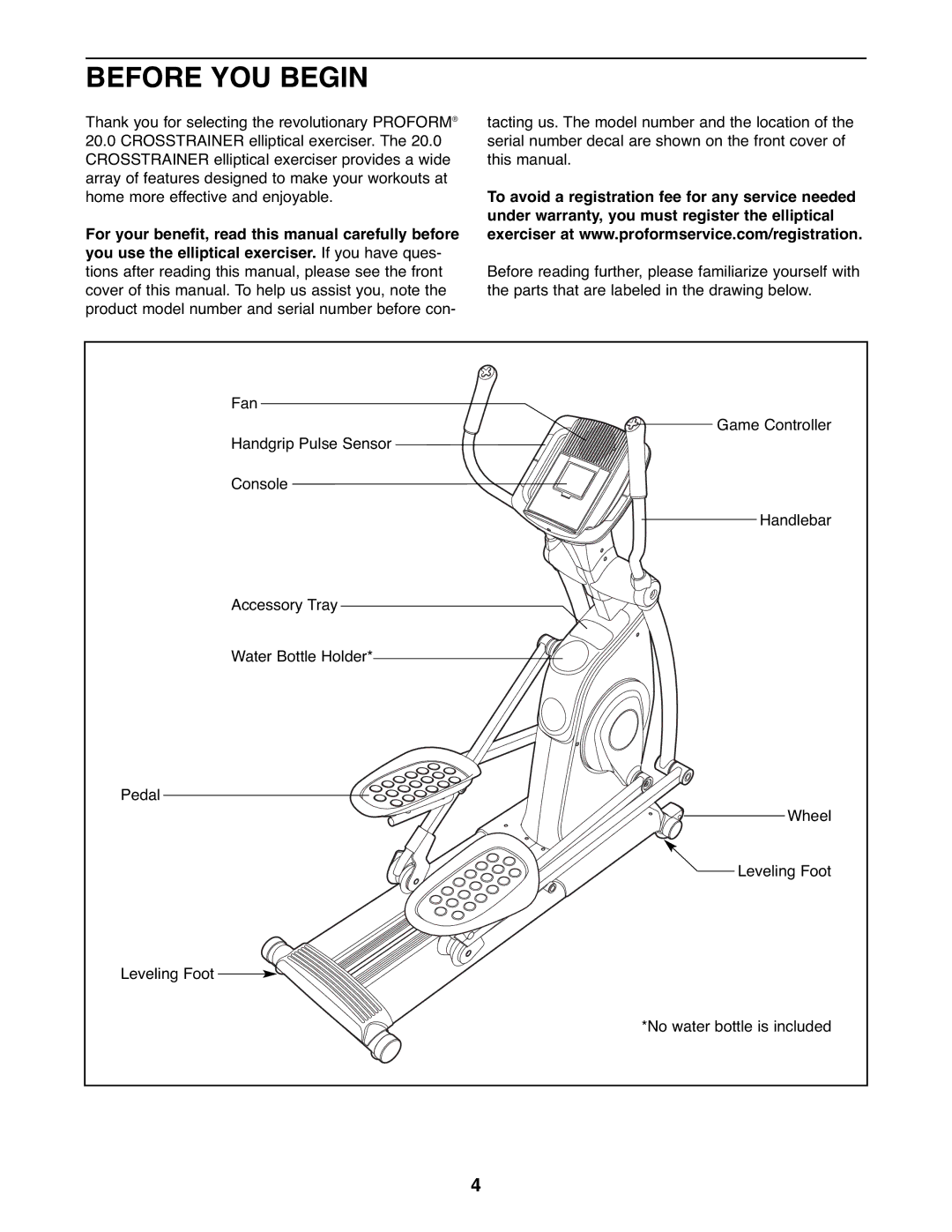 ProForm PFEL7806.1 user manual Before YOU Begin 