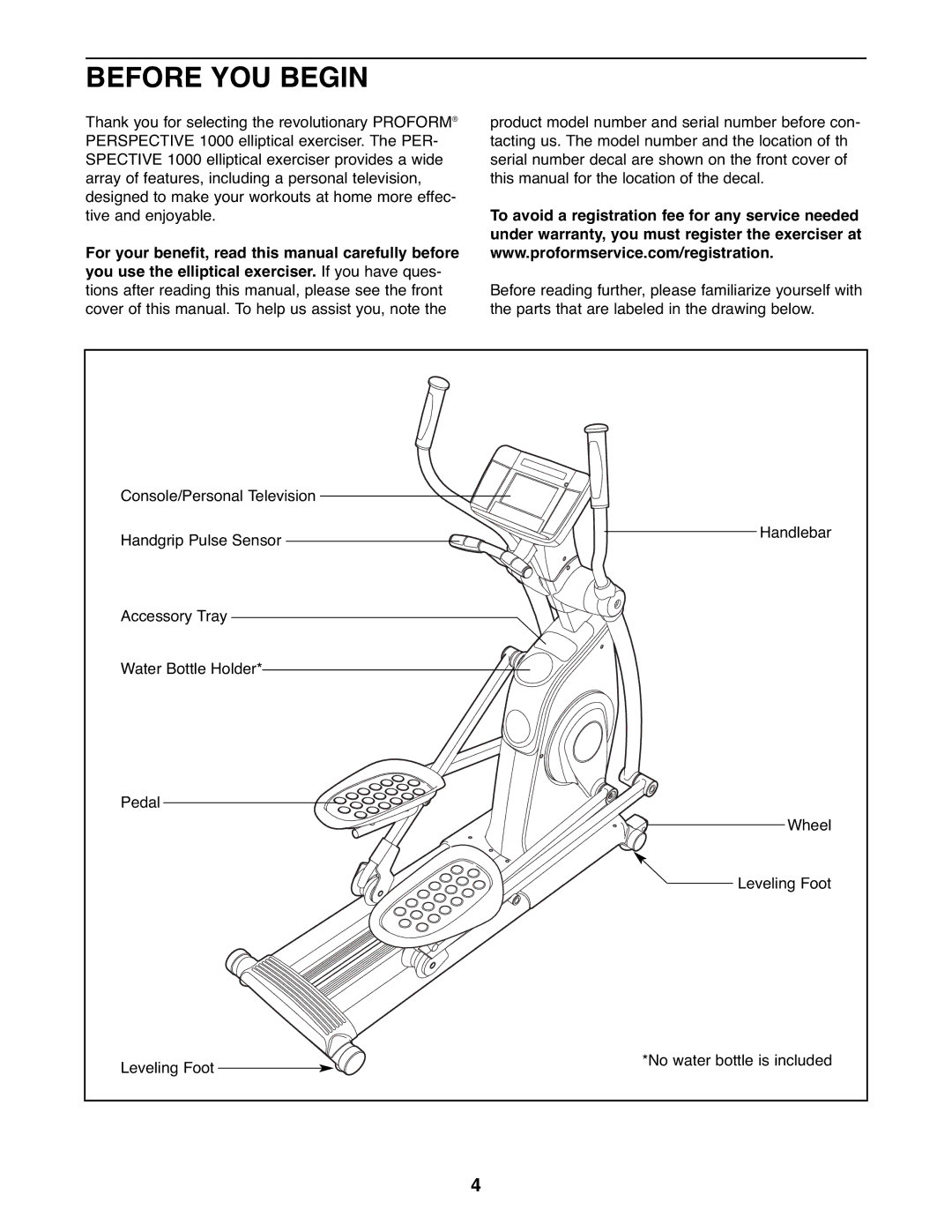 ProForm PFEL79907.1 user manual Before YOU Begin 