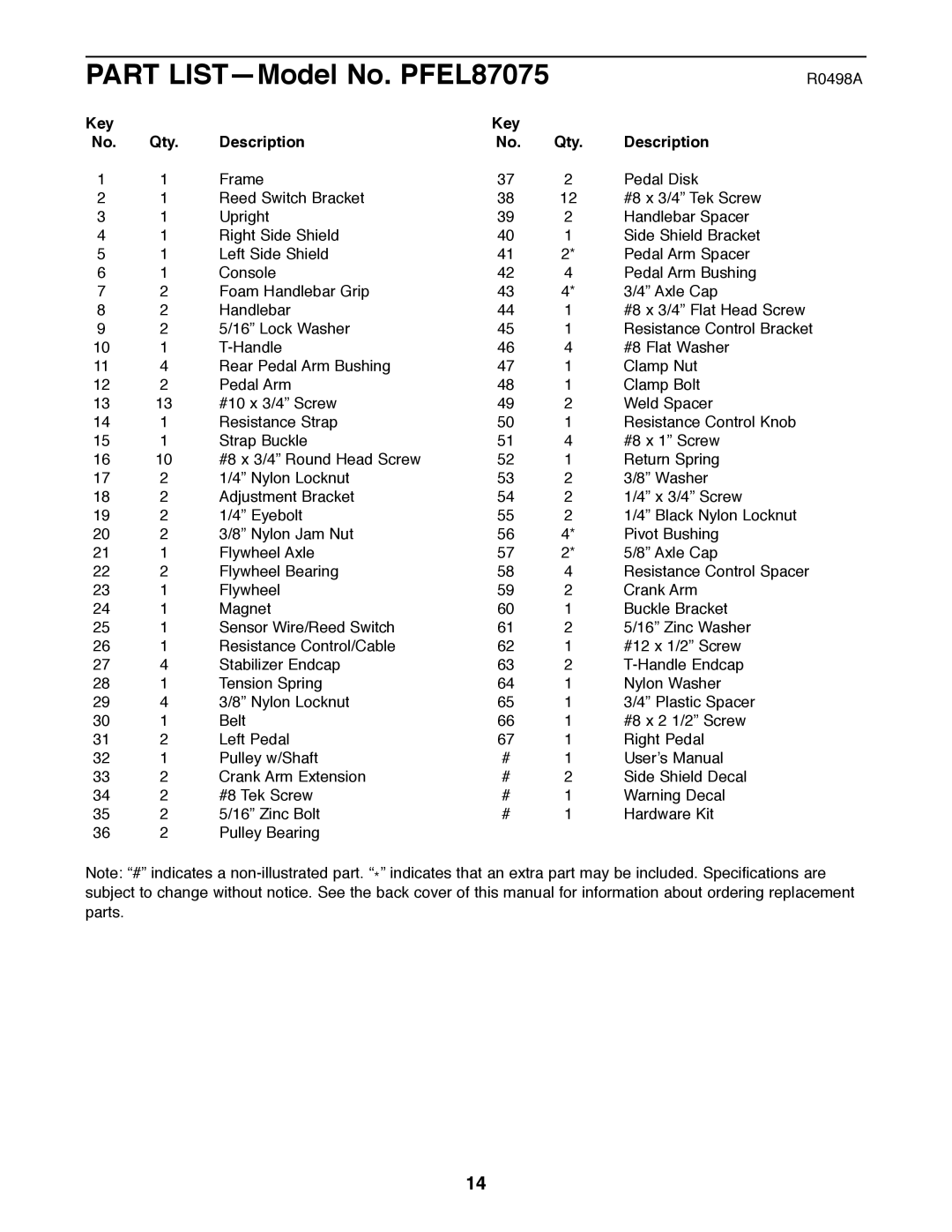 ProForm user manual Part LISTÑModel No. PFEL87075, Key Qty Description 