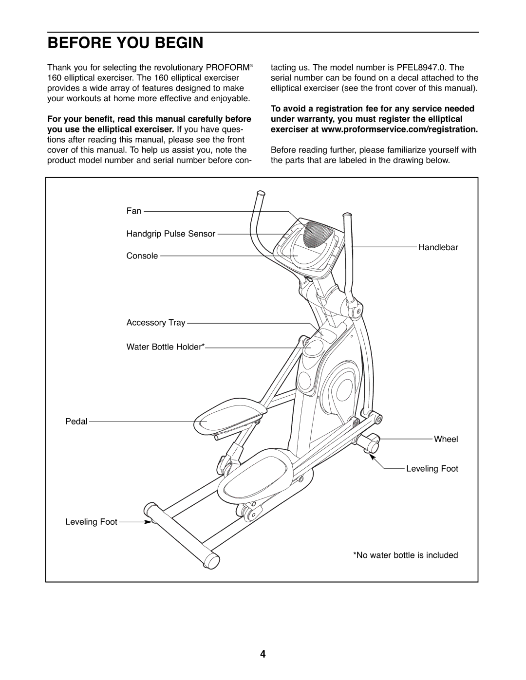 ProForm PFEL8947.0 user manual Before YOU Begin 