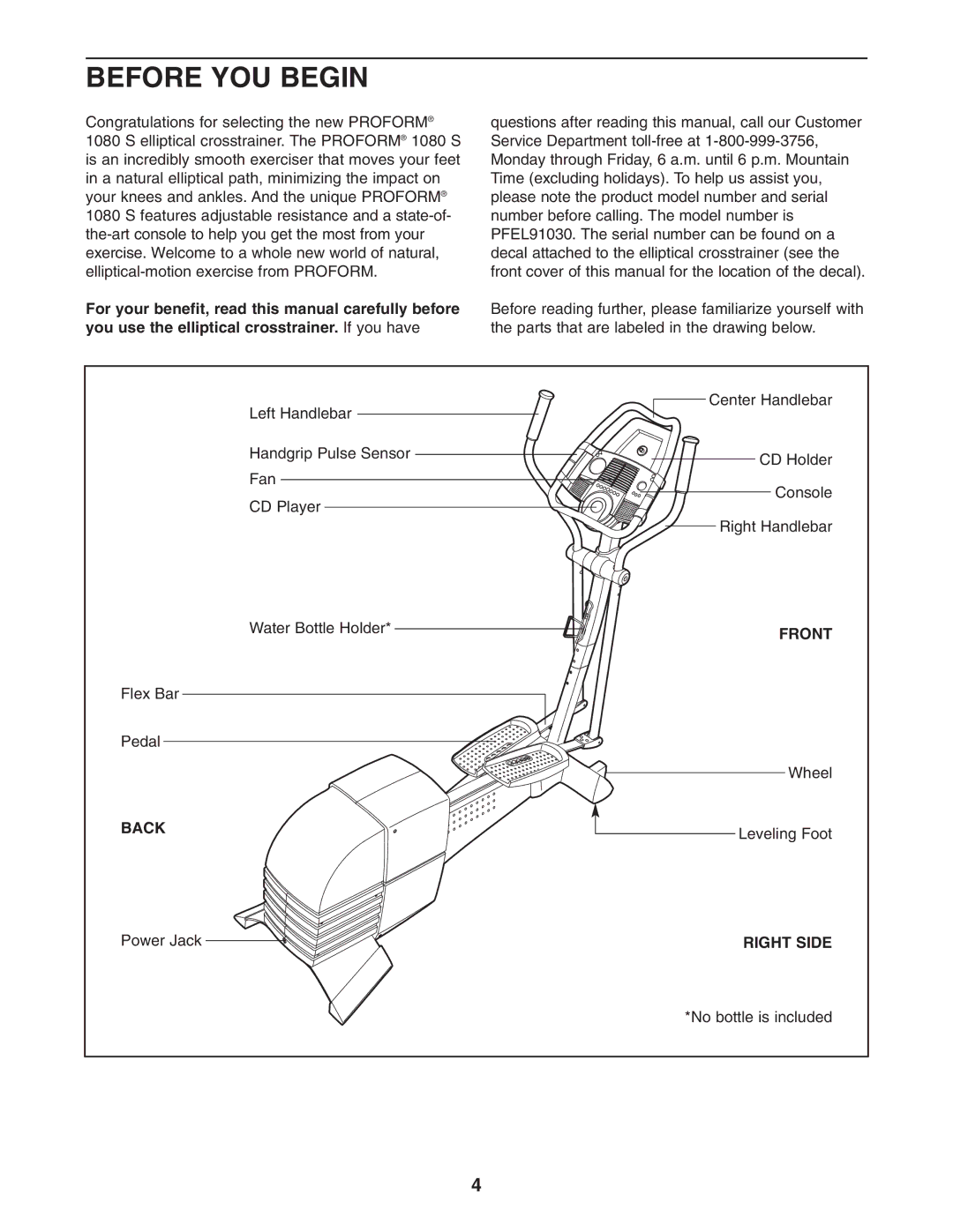 ProForm PFEL91030 user manual Before YOU Begin, Front, Back, Right Side 