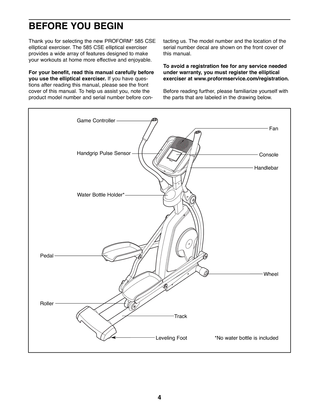 ProForm PFEL95918.0 manual Before YOU Begin 