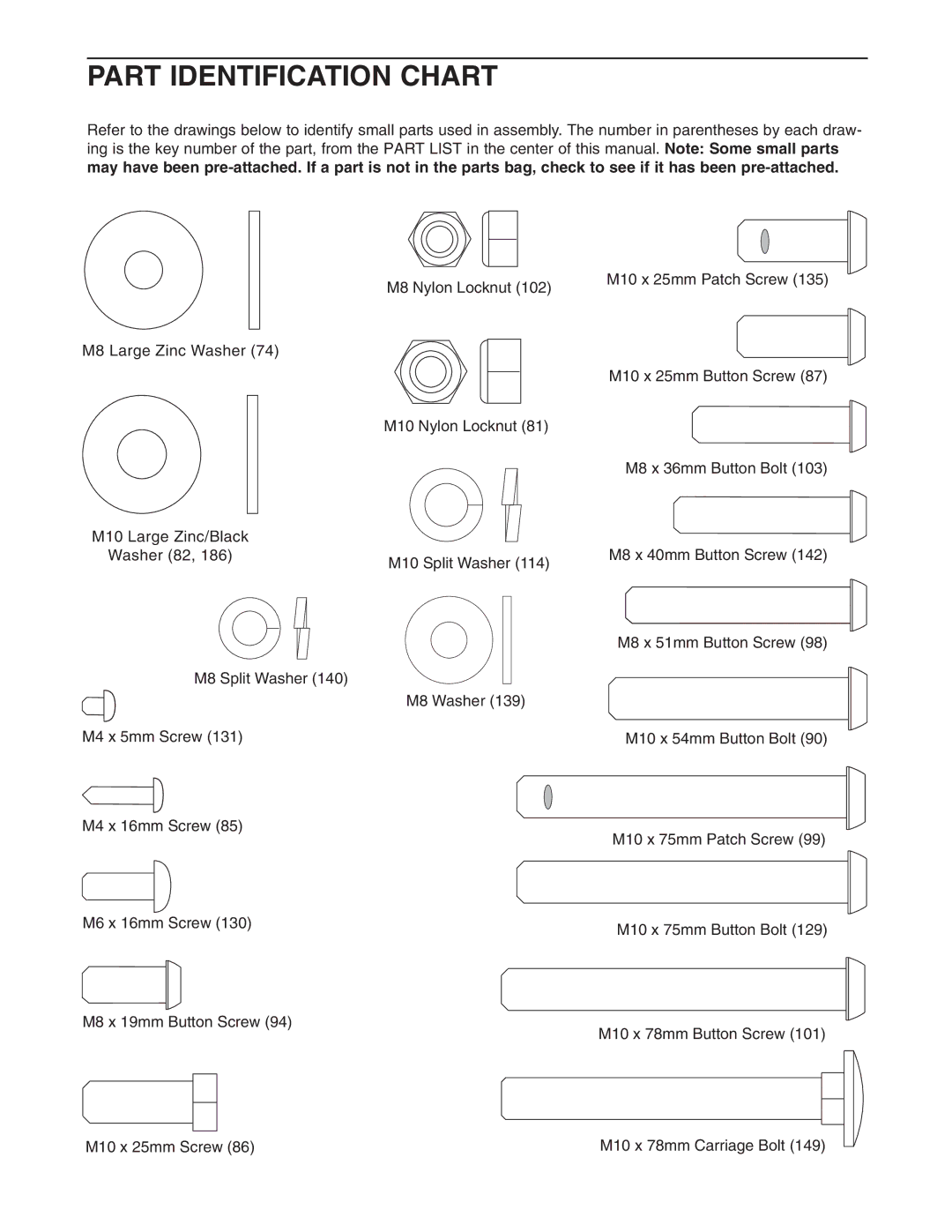 ProForm PFES80040 user manual Part Identification Chart 