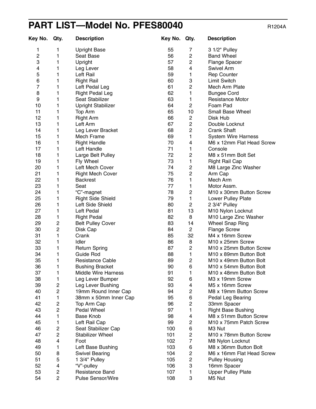 ProForm user manual Part LIST-Model No. PFES80040, Qty Description 