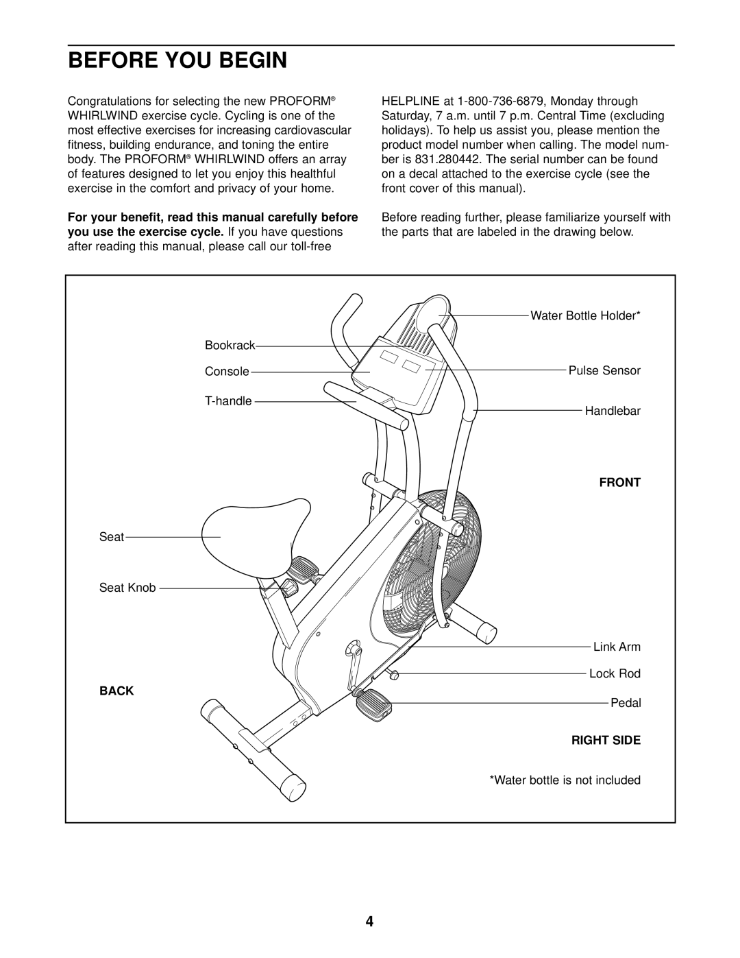 ProForm PFEVEL2786.0 user manual Before YOU Begin, Front, Back, Right Side 