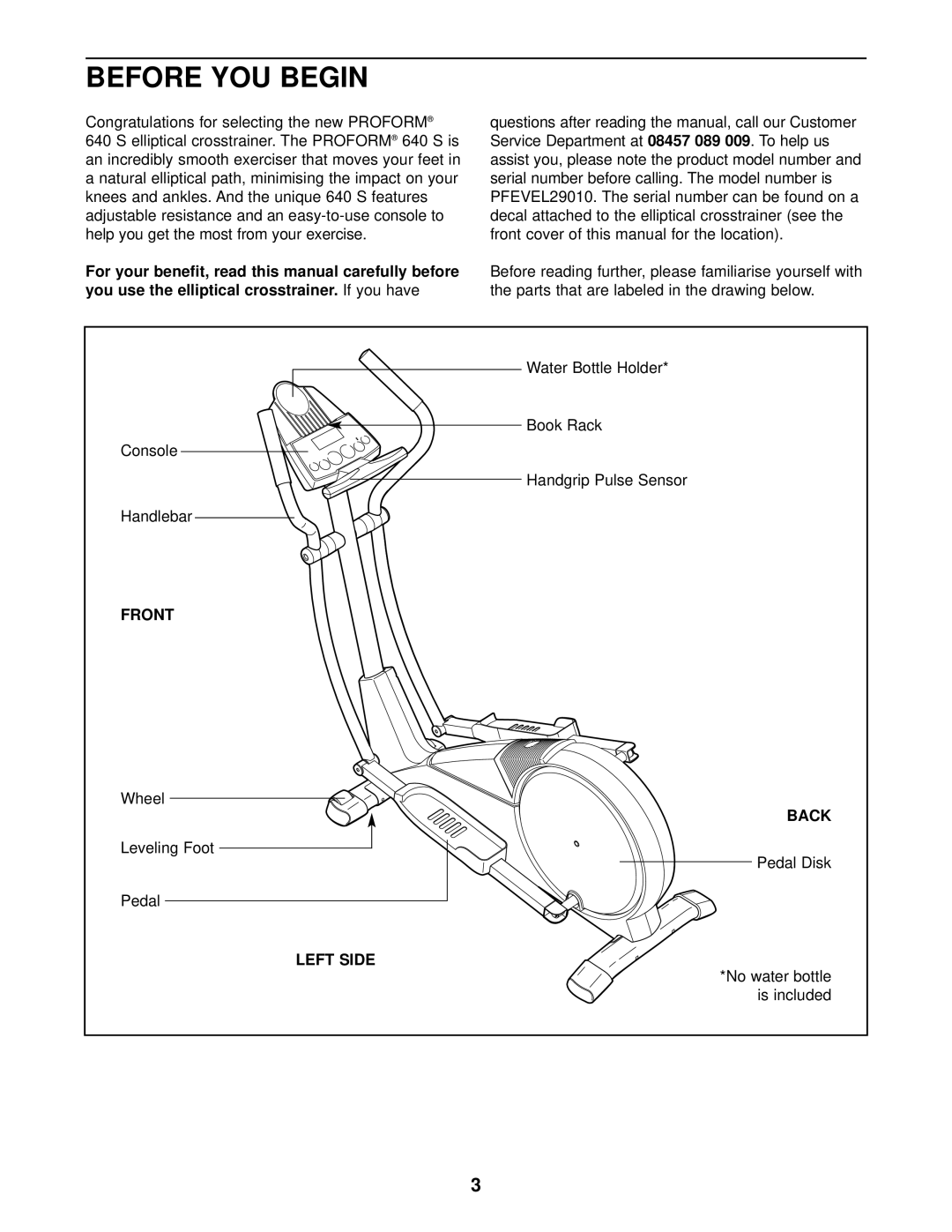 ProForm PFEVEL29010 user manual Before YOU Begin, Front, Back, Left Side 