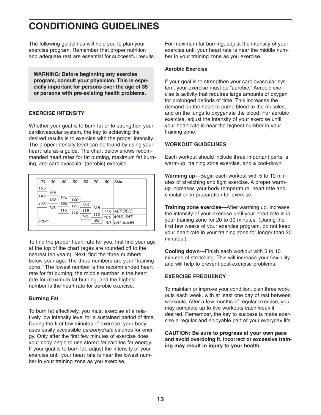 ProForm PFEVEX34181 user manual Conditioning Guidelines, Exercise Intensity, Workout Guidelines, Exercise Frequency 