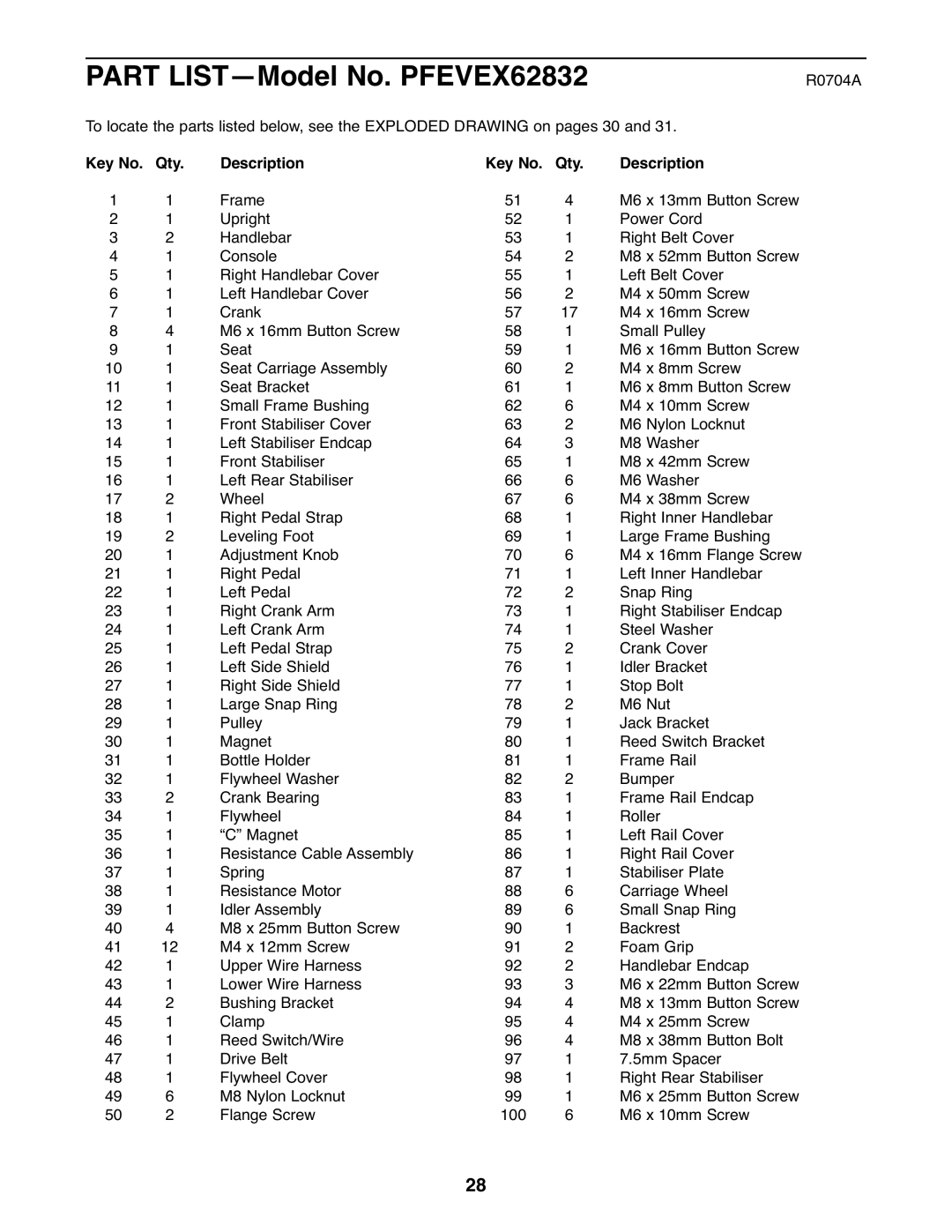 ProForm PFEVEX62832 user manual R0704A, Qty Description 