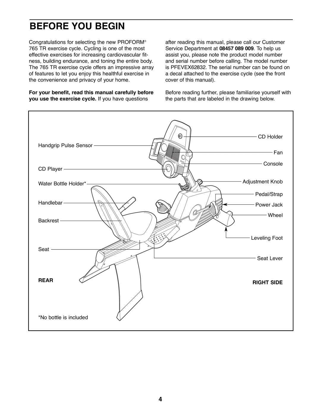 ProForm PFEVEX62832 user manual Before You Begin, Rear, Right Side 