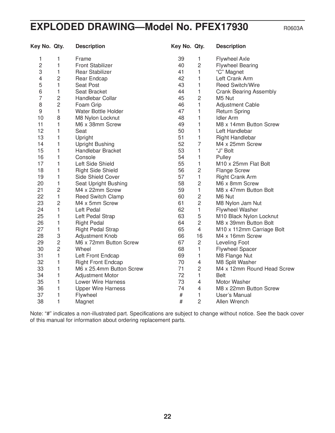 ProForm user manual Exploded DRAWING-Model No. PFEX17930, Key No. Qty Description 