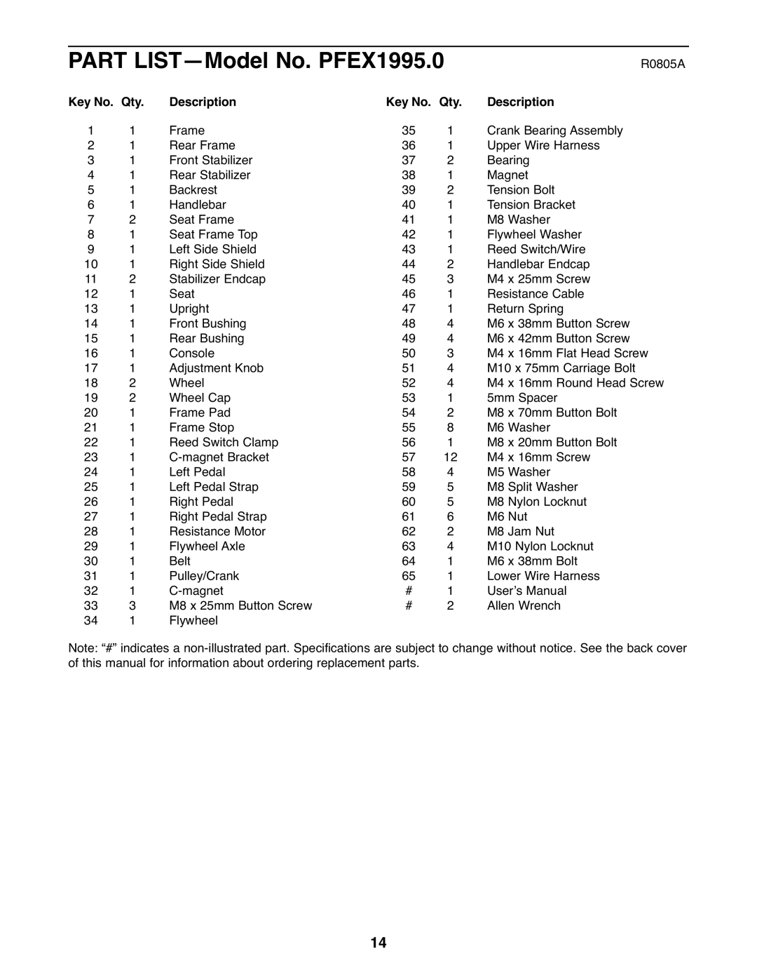 ProForm PFEX1995.0 user manual R0805A, Description Qty 