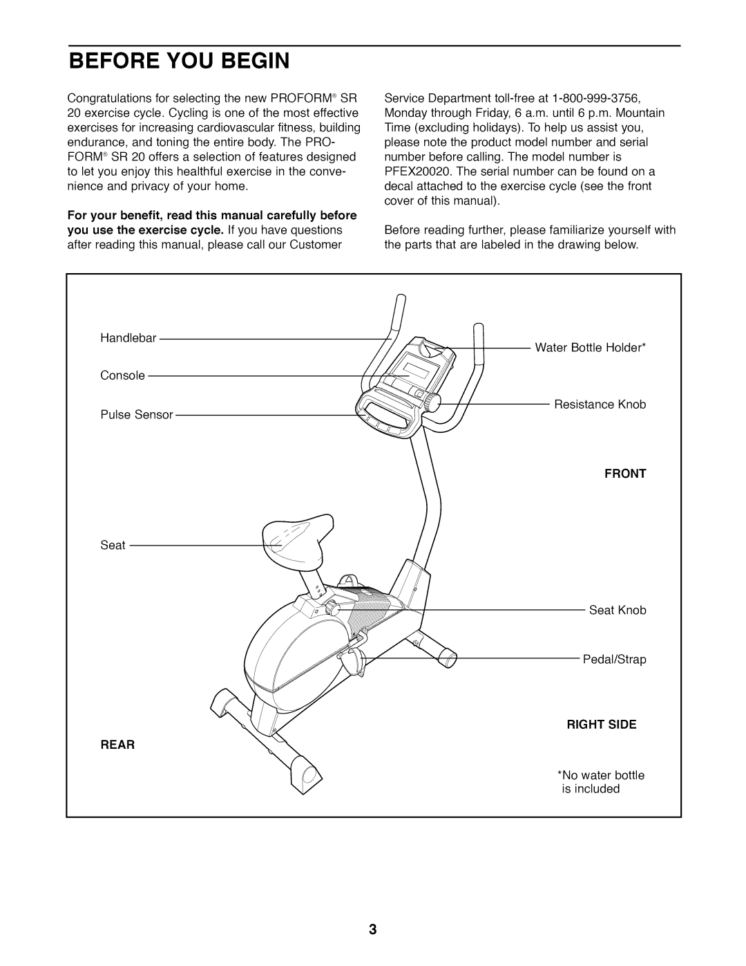 ProForm PFEX20020 user manual Before YOU Begin, Rear, Right Side 