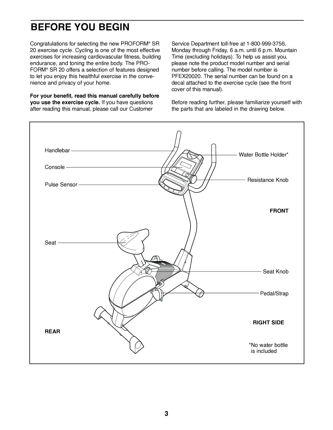 ProForm PFEX20020 user manual Before YOU Begin, Front, Right Side, Rear 