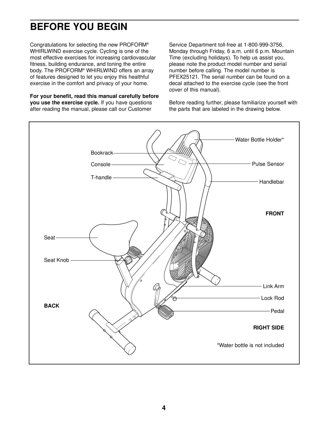 ProForm PFEX25121 user manual Before YOU Begin, Front, Back, Right Side 