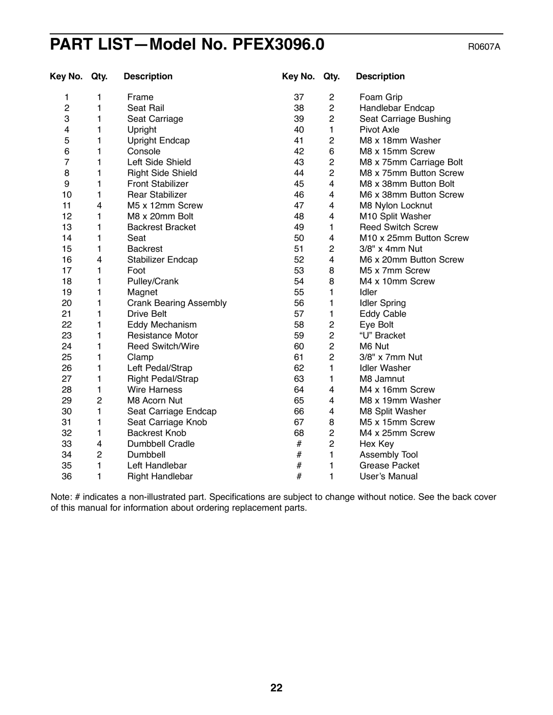 ProForm user manual Part LIST-Model No. PFEX3096.0, Qty Description 