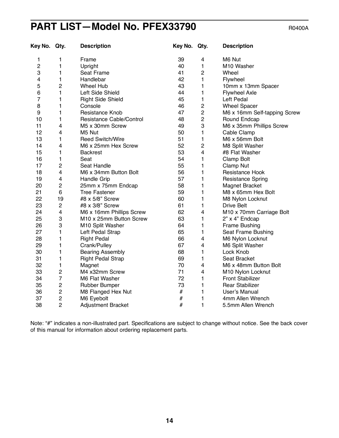 ProForm user manual Part LISTÑModel No. PFEX33790 