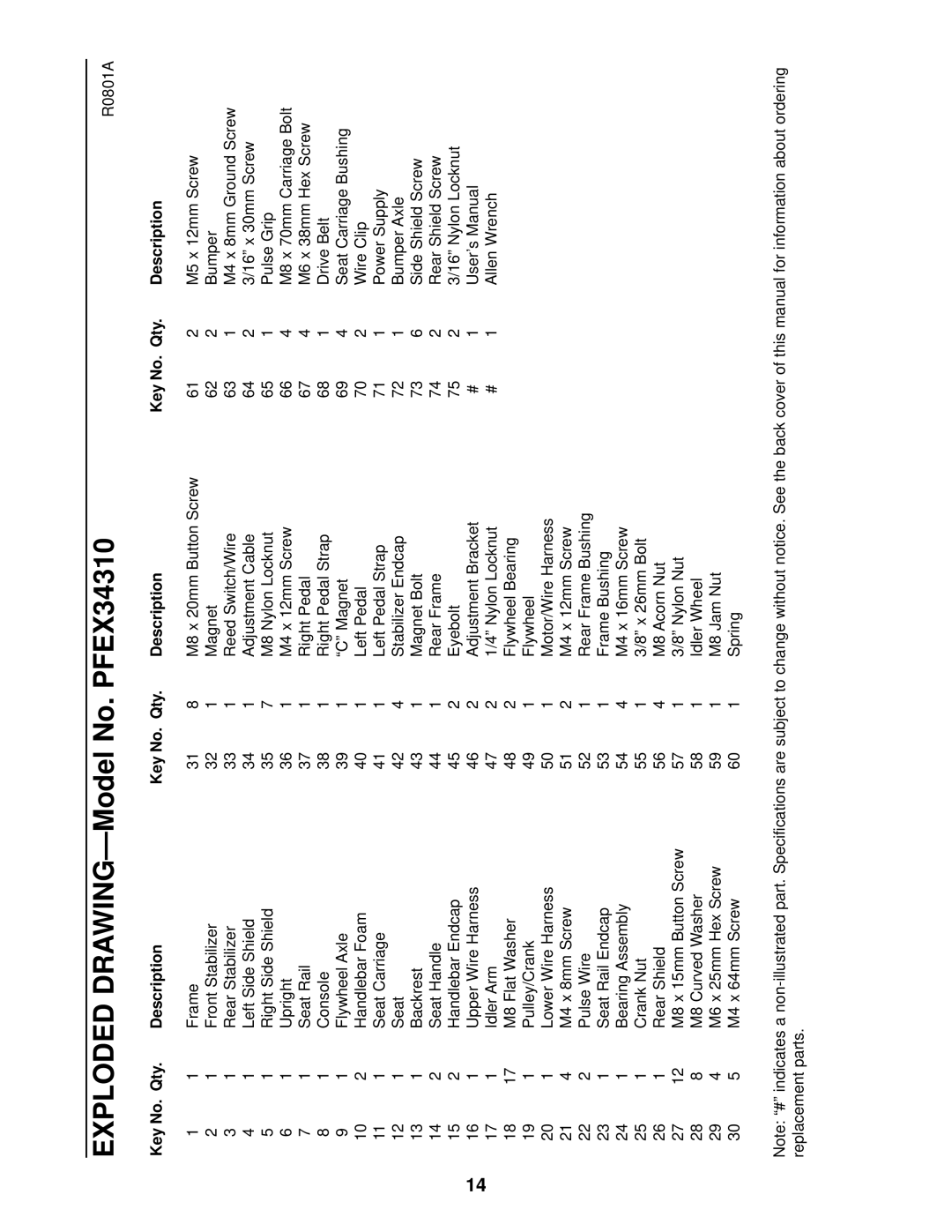 ProForm user manual Exploded DRAWING-Model No. PFEX34310, Key No. Qty Description 