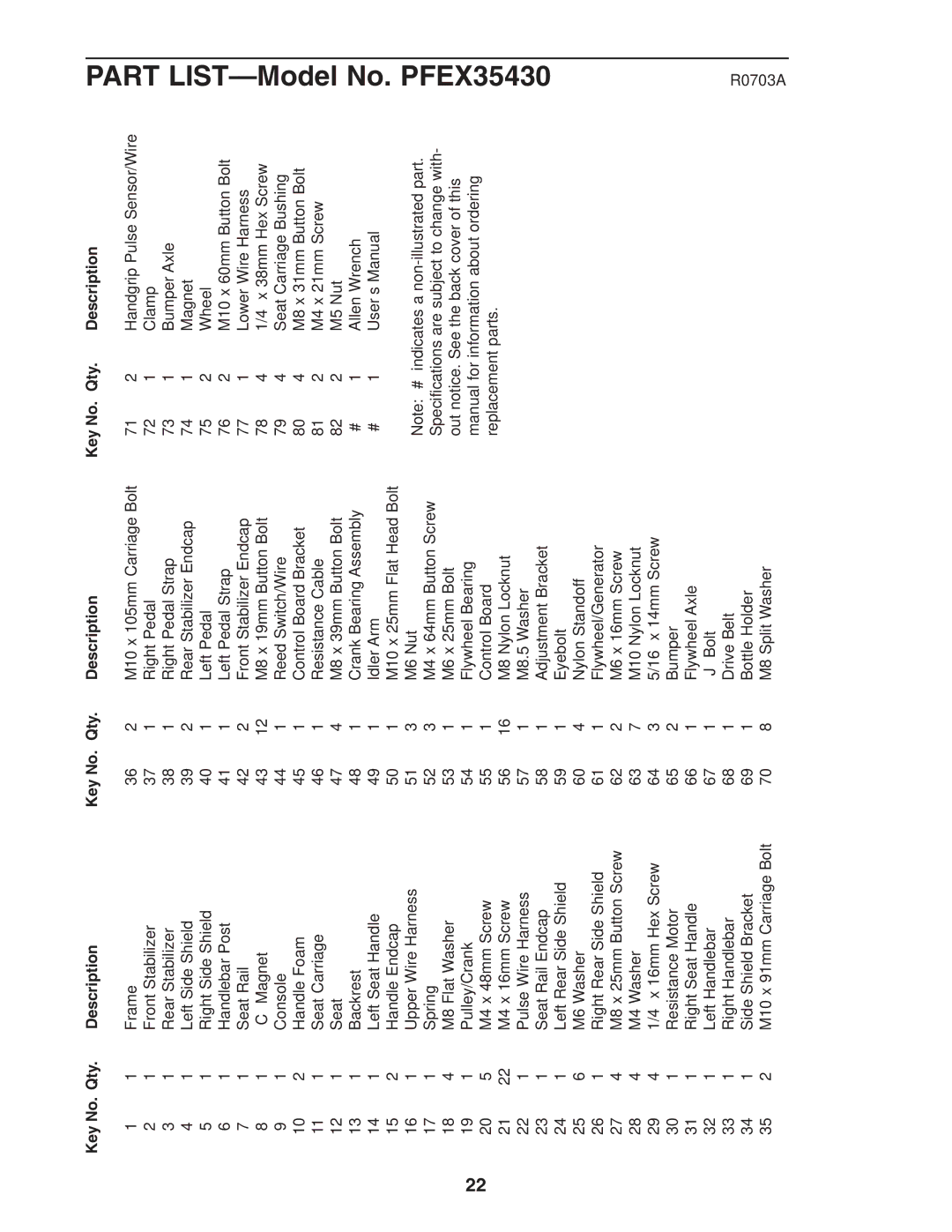 ProForm PFEX35430 user manual Key No. Qty Description 