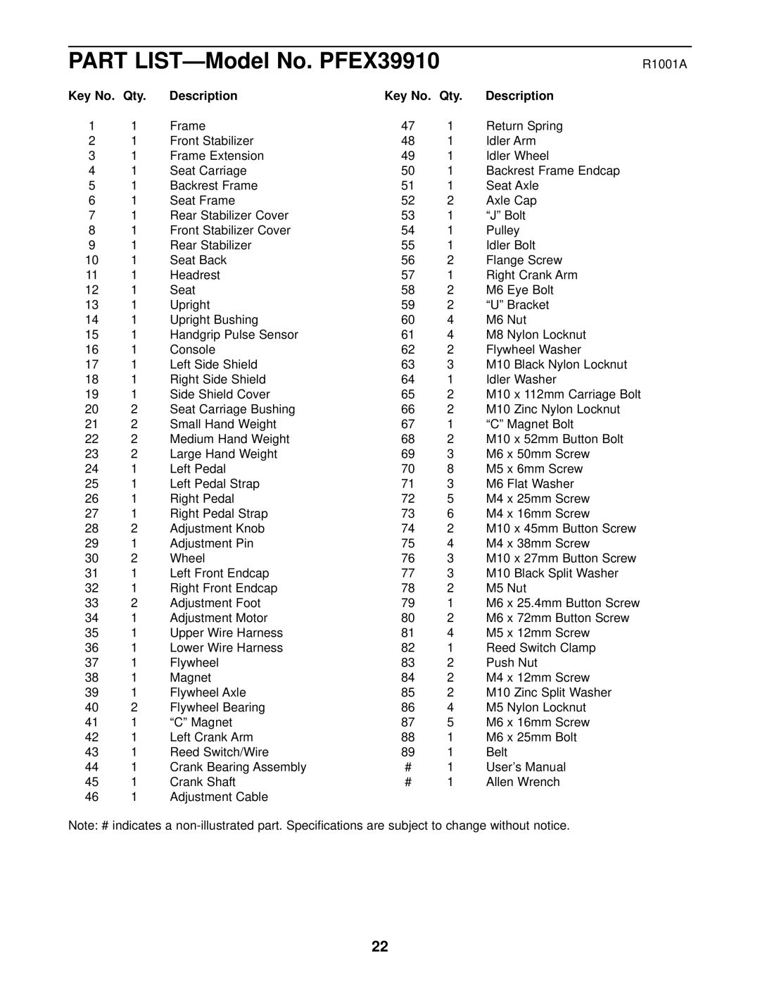 ProForm user manual Part LIST-Model No. PFEX39910, Key No. Qty Description 