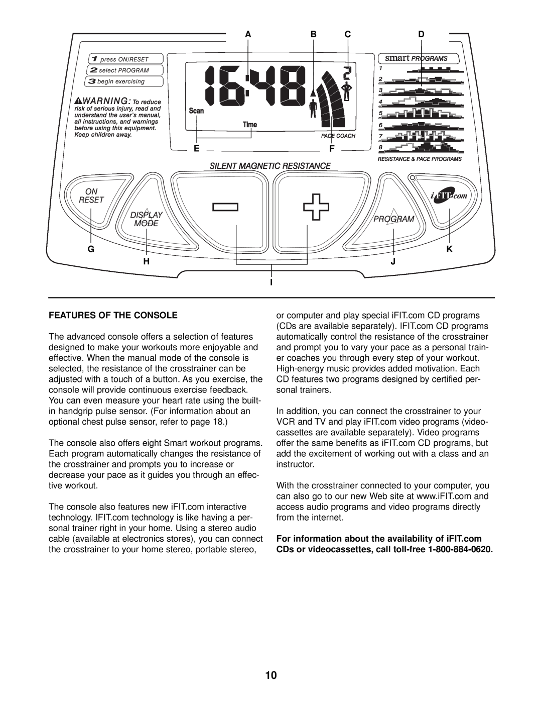 ProForm PFEX39910 user manual Ab Cd, K J I, Features Of The Console 