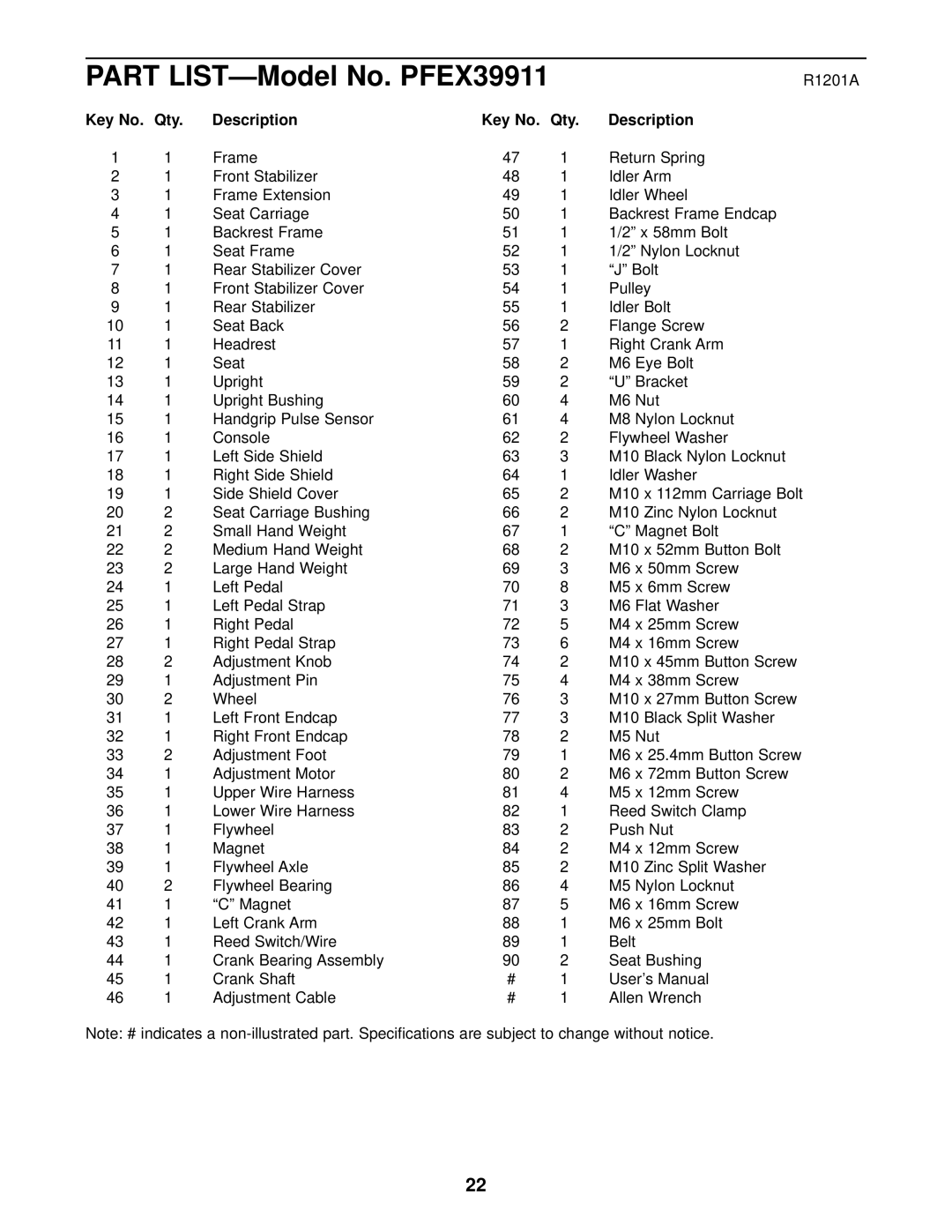 ProForm user manual Part LIST-Model No. PFEX39911, Key No. Qty Description 