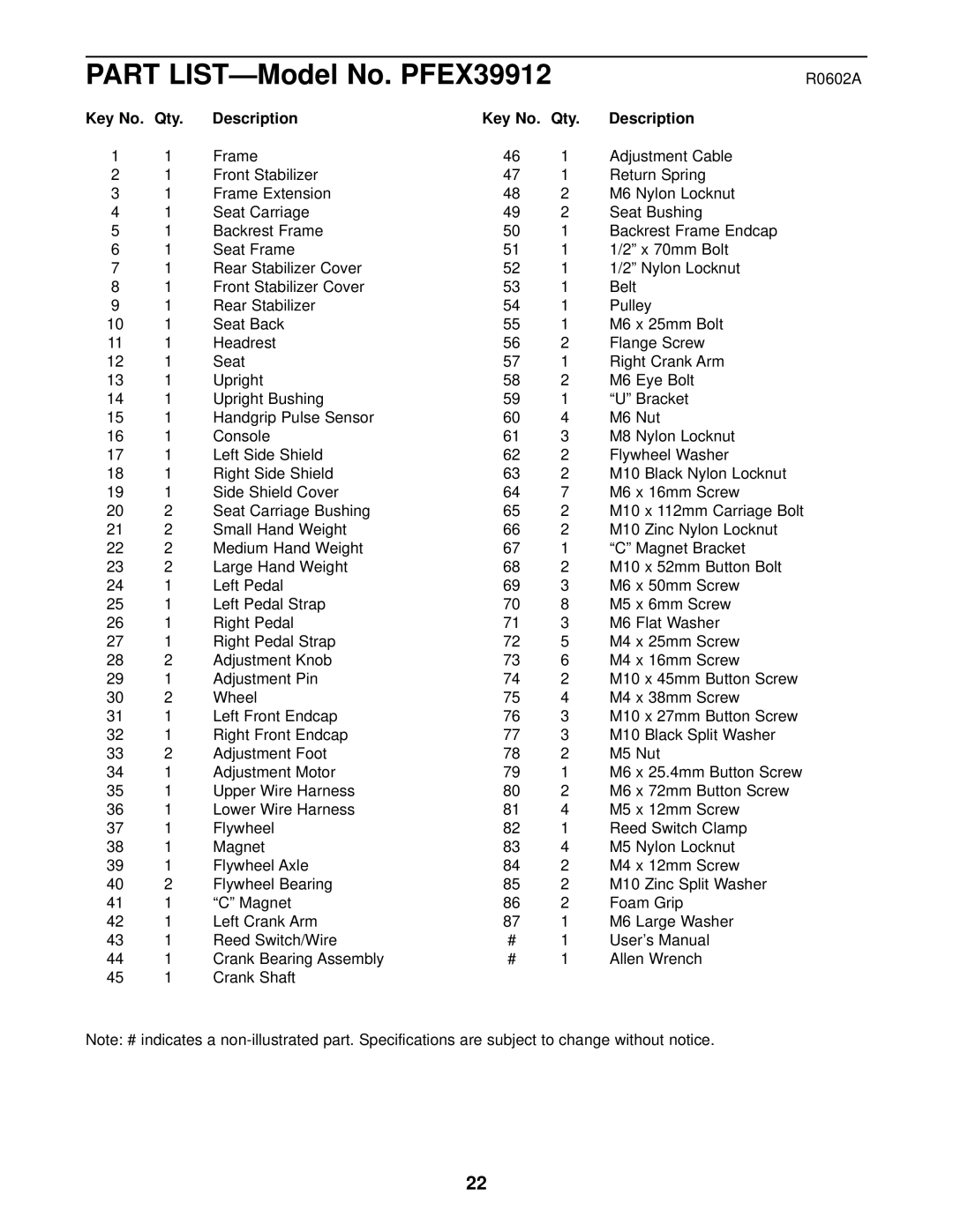 ProForm user manual Part LIST-Model No. PFEX39912, Key No. Qty Description 