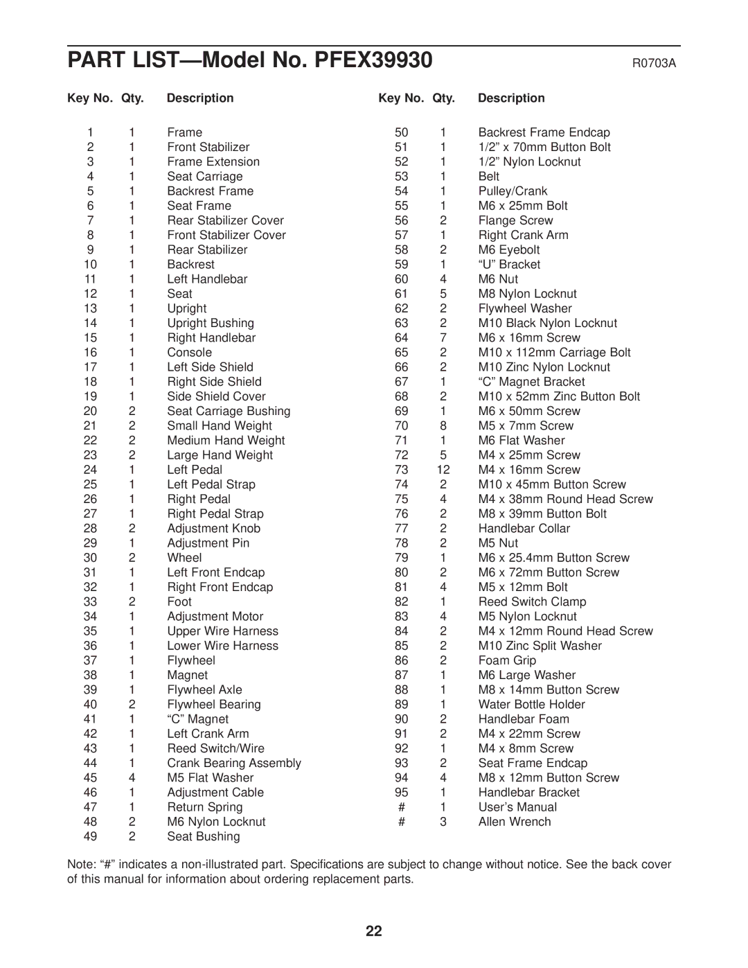 ProForm user manual Part LIST-Model No. PFEX39930, Key No. Qty Description 