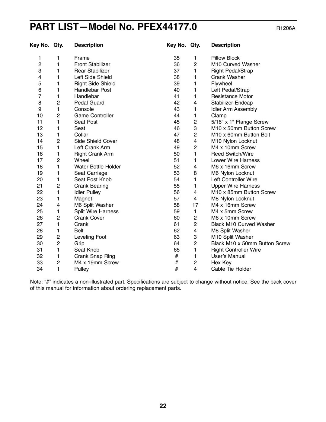 ProForm user manual Part LIST-Model No. PFEX44177.0, Qty Description 