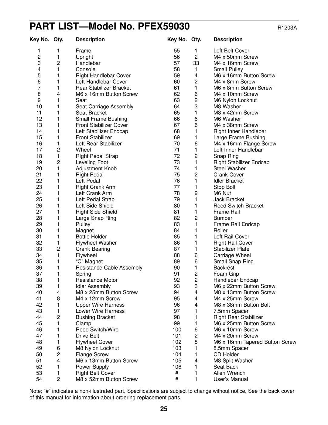 ProForm user manual Part LIST-Model No. PFEX59030, Qty Description 