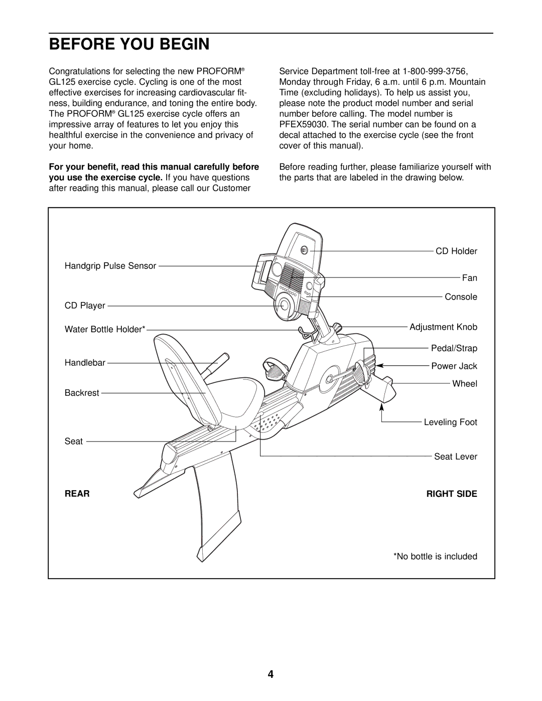 ProForm PFEX59030 user manual Before YOU Begin, Rear Right Side 