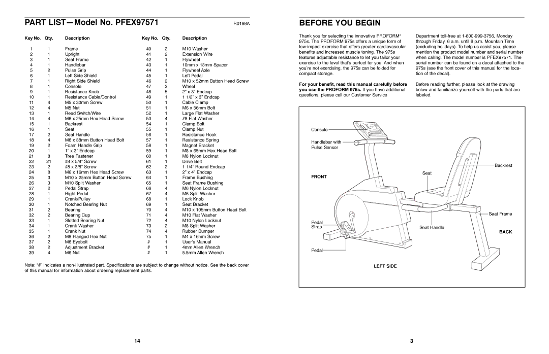 ProForm PFEX97571 user manual Before YOU Begin, Qty Description, Front, Back, Left Side 