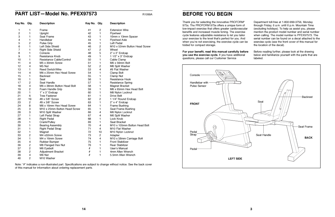 ProForm user manual Part LISTÑModel No. PFEX97573, Before YOU Begin, Front, Back, Left Side 