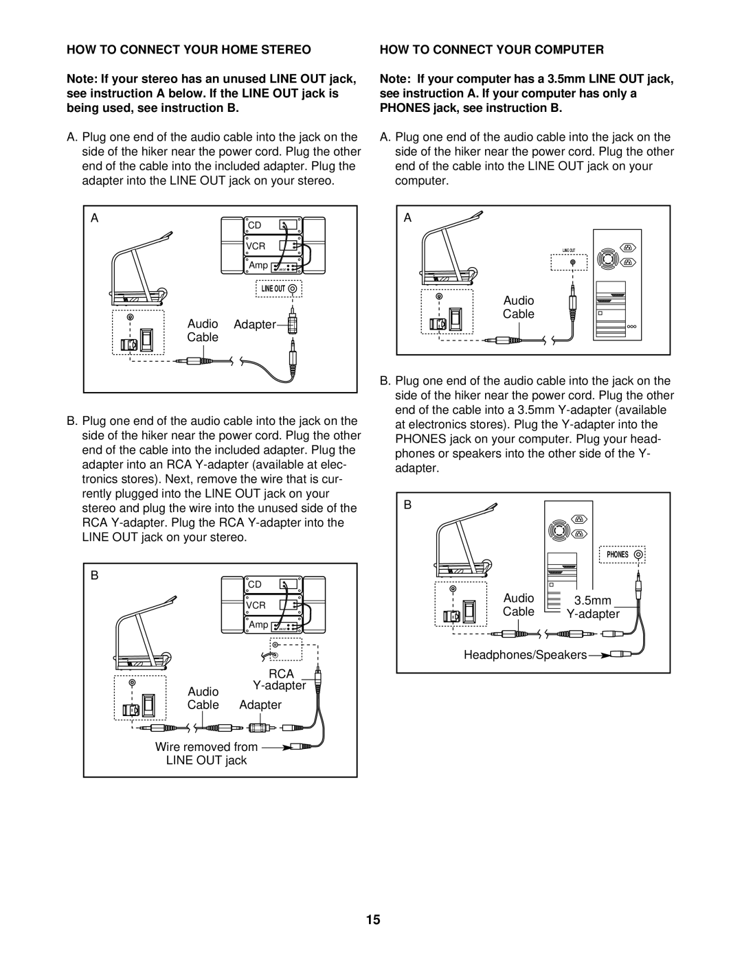 ProForm PFHK99900 user manual HOW to Connect Your Home Stereo HOW to Connect Your Computer 