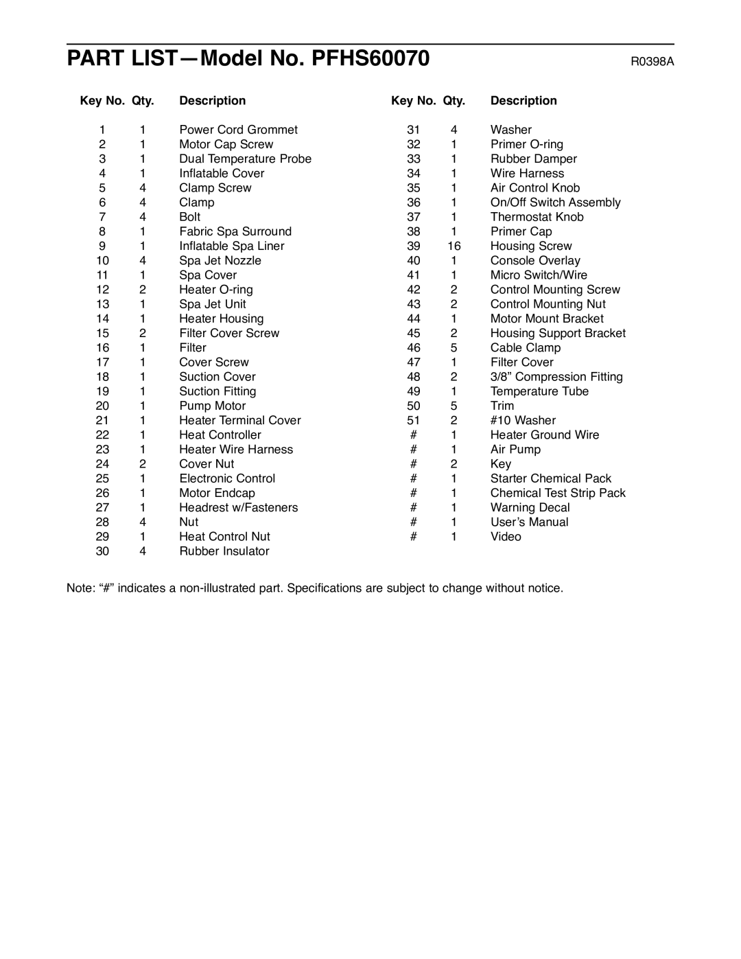 ProForm user manual Part LISTÑModel No. PFHS60070 