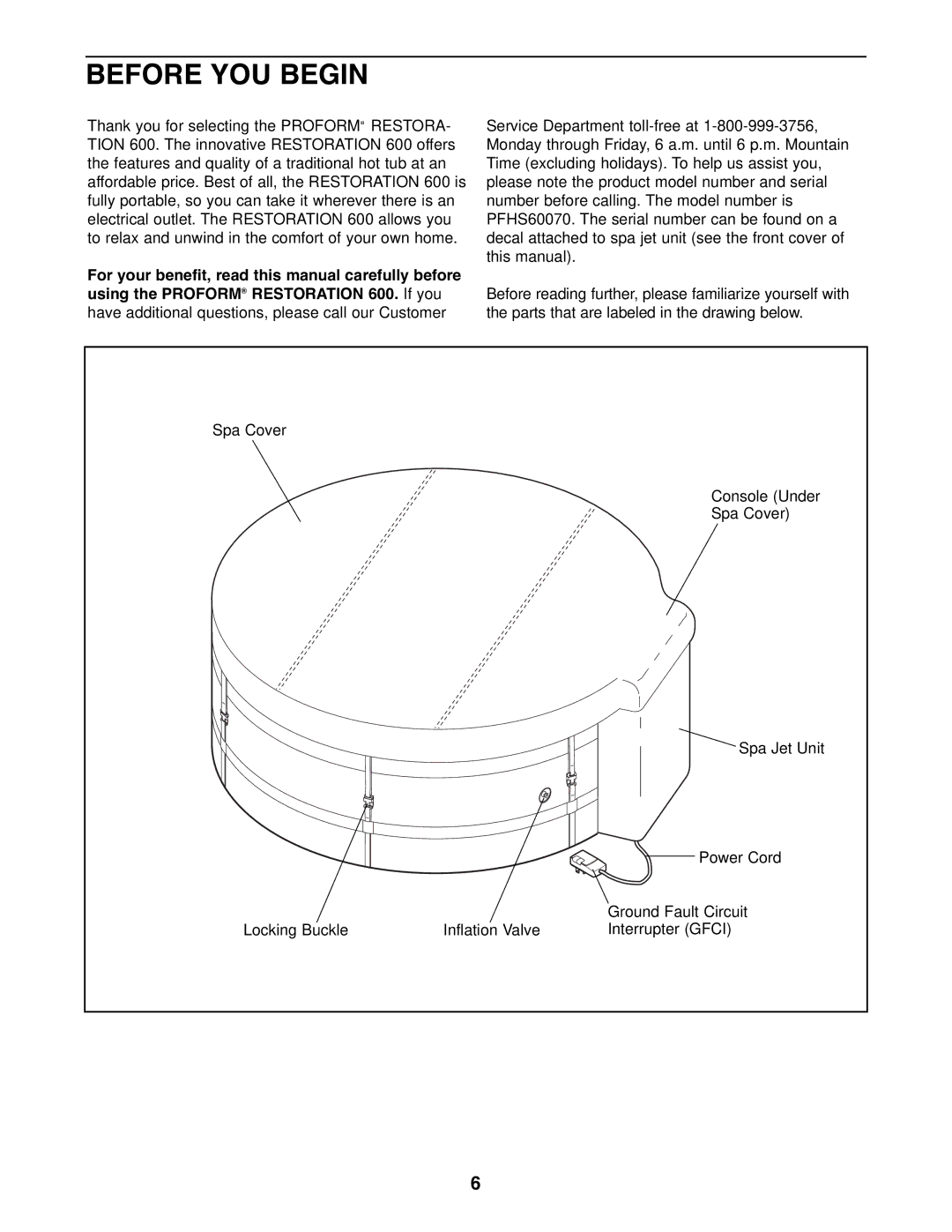 ProForm PFHS60070 user manual Before YOU Begin 