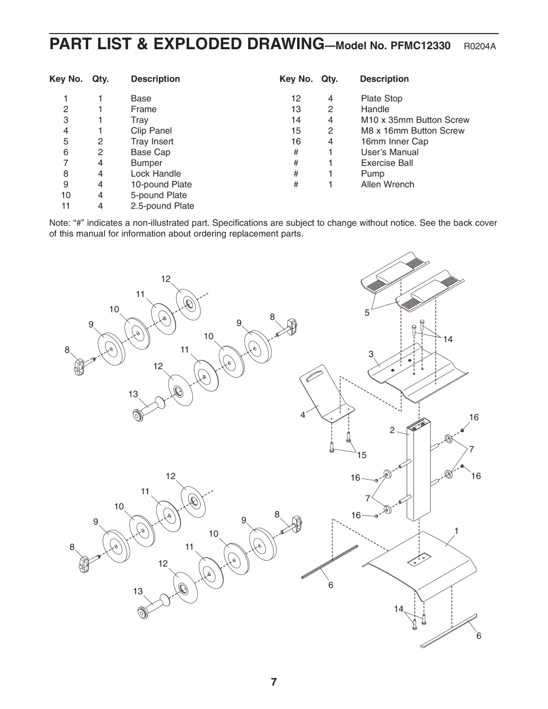 ProForm user manual Part List & Exploded DRAWING-Model No. PFMC12330 R0204A, Qty Description 