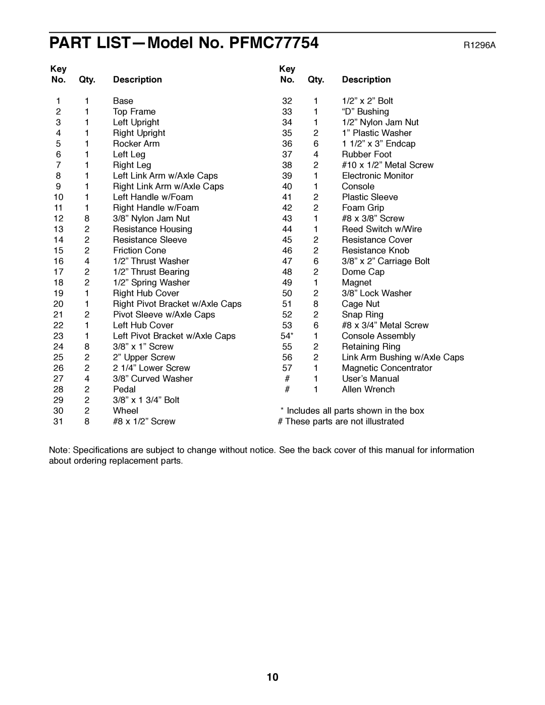 ProForm user manual Part LISTÑModel No. PFMC77754, Key Qty Description 