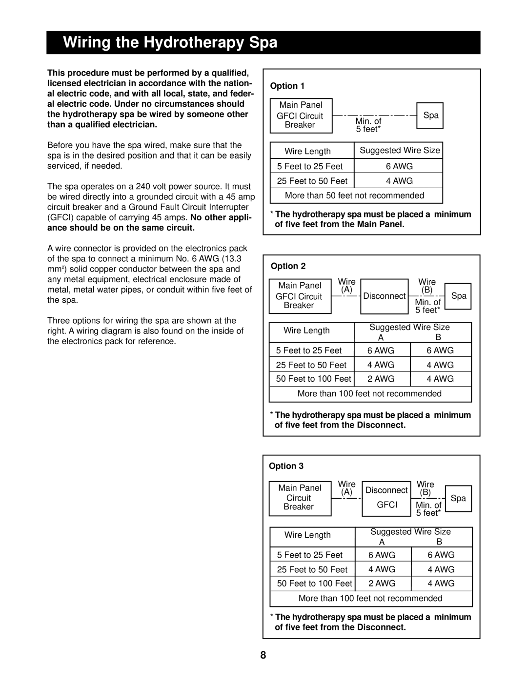 ProForm PFSB43140 user manual Wiring the Hydrotherapy Spa, Option 