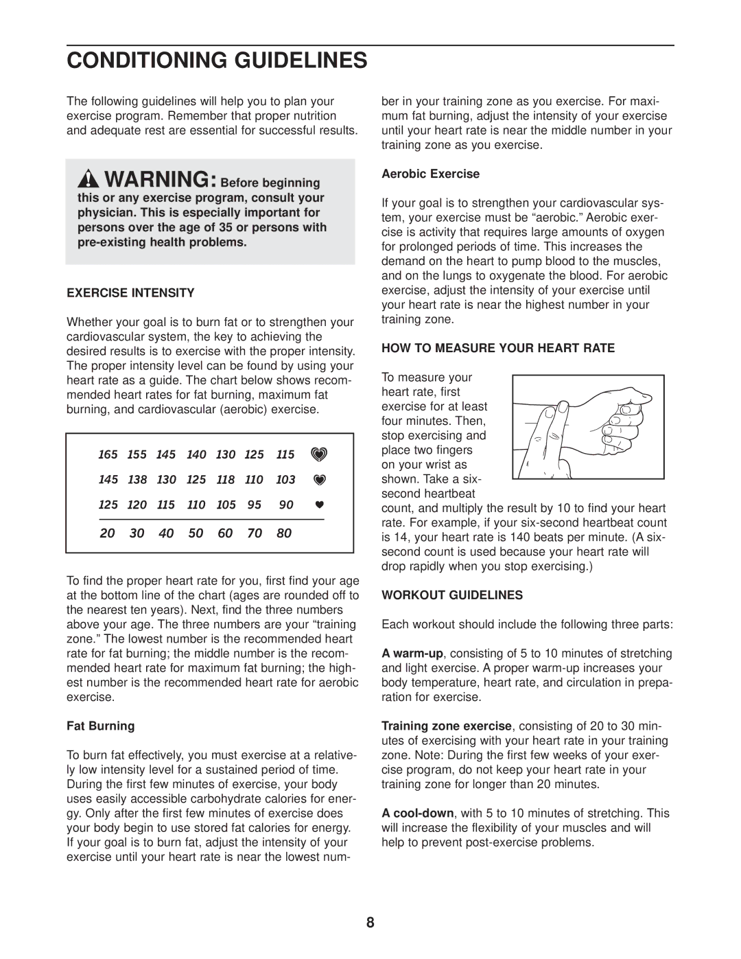 ProForm PFST12020 Conditioning Guidelines, Exercise Intensity, HOW to Measure Your Heart Rate, Workout Guidelines 