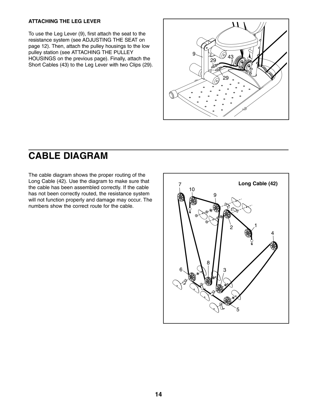 ProForm PFSY2925.0 user manual Cable Diagram, Attaching the LEG Lever, Long Cable 