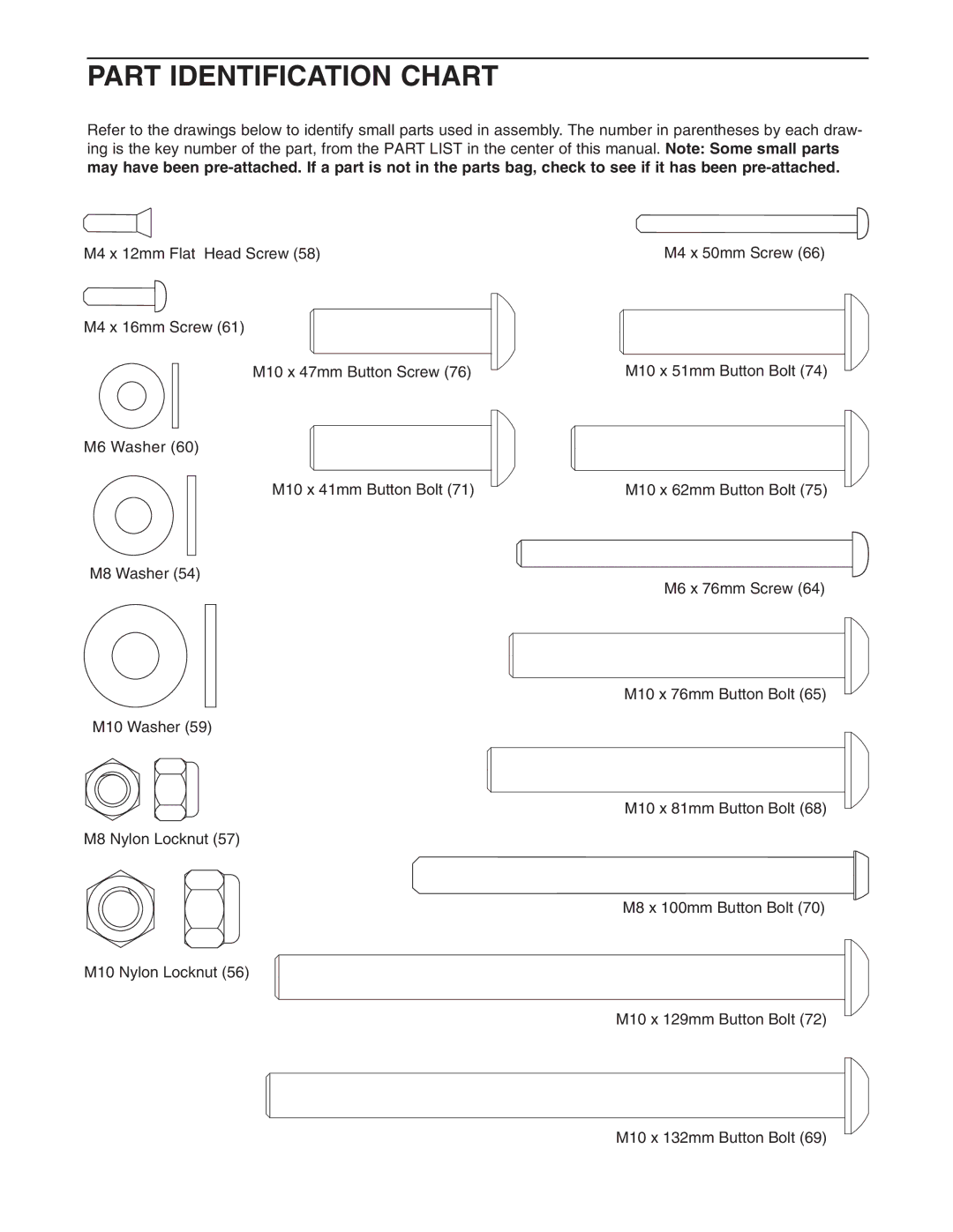 ProForm PFSY2925.0 user manual Part Identification Chart 