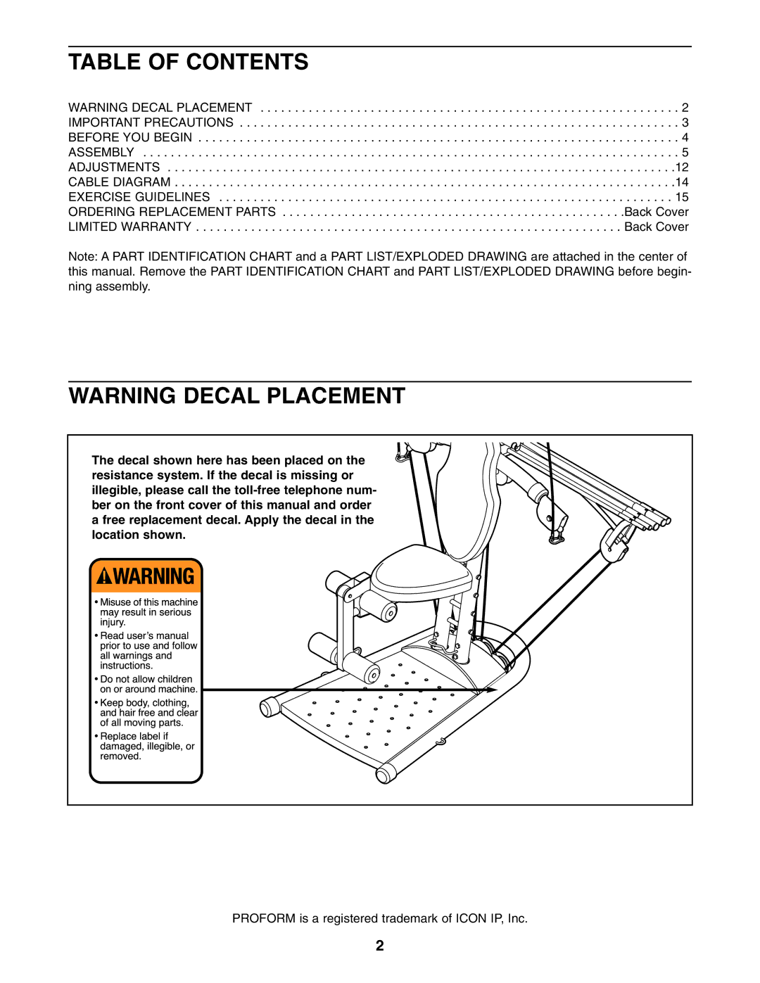 ProForm PFSY2925.0 user manual Table of Contents 