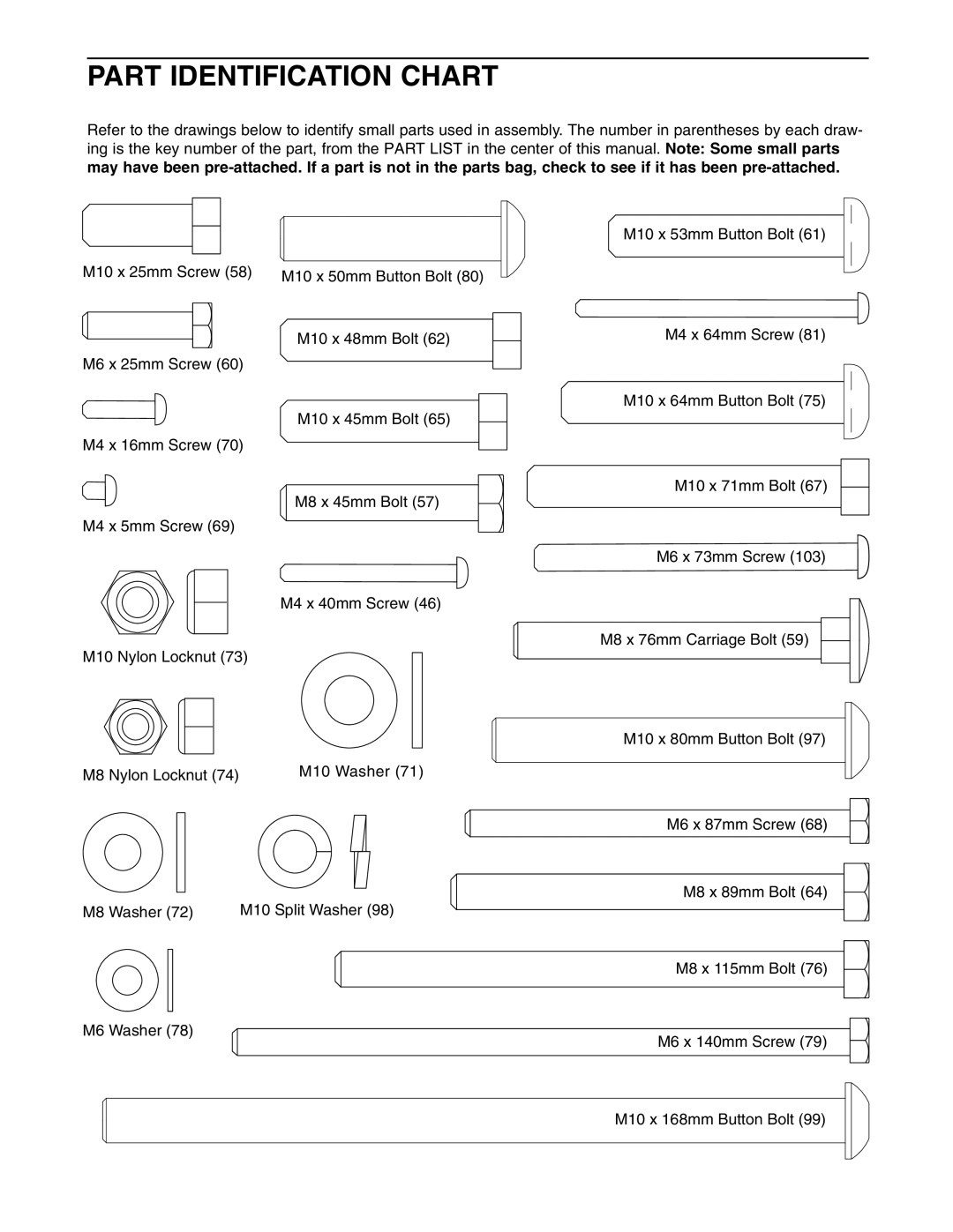 ProForm PFSY3415.0 user manual Part Identification Chart 