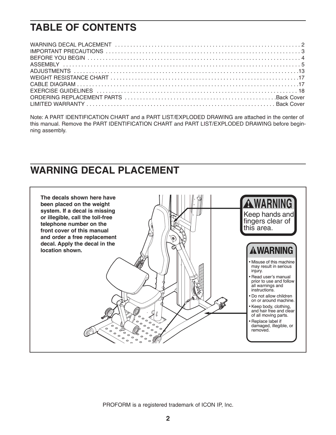 ProForm PFSY6806.0 user manual Table of Contents 